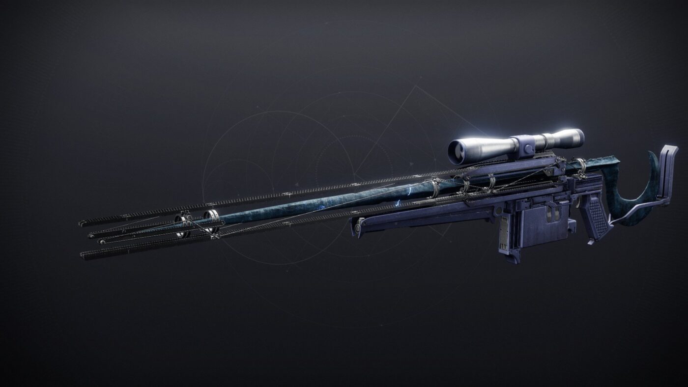 Best Services to Buy Cloudstrike